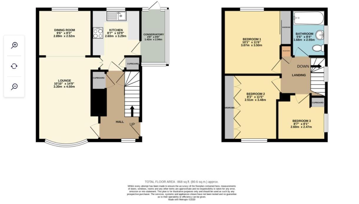 Homestay Epiphany Homes - 4 Bedroom House In - Contractor Friendly - Close To Airport And Hospital Norwich